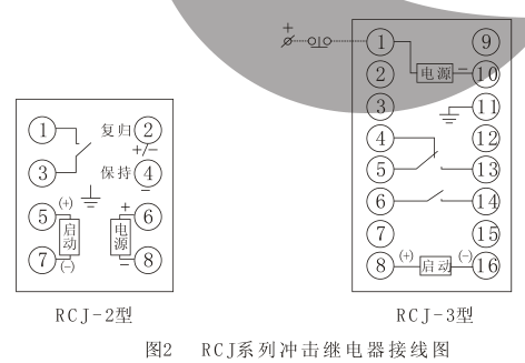 RCJ-2內(nèi)部接線(xiàn)圖