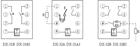 DX-31B、DX-32B技術(shù)數(shù)據(jù)