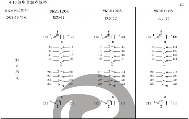 DCS-12雙位置繼電器結(jié)構(gòu)，外形尺寸及安裝開(kāi)孔圖。