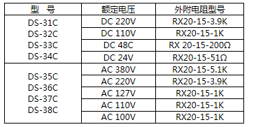 DS-34時(shí)間繼電器外接電阻參考