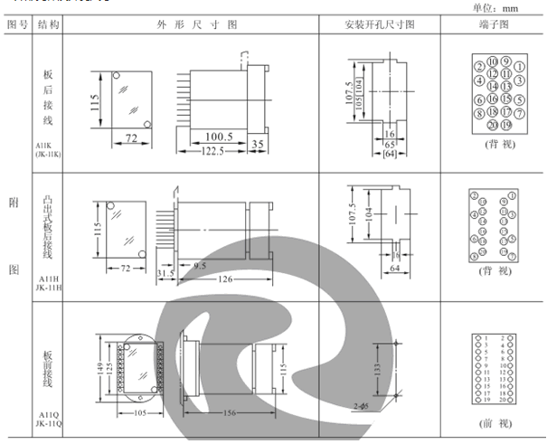 DS-34外形殼體及開孔尺寸