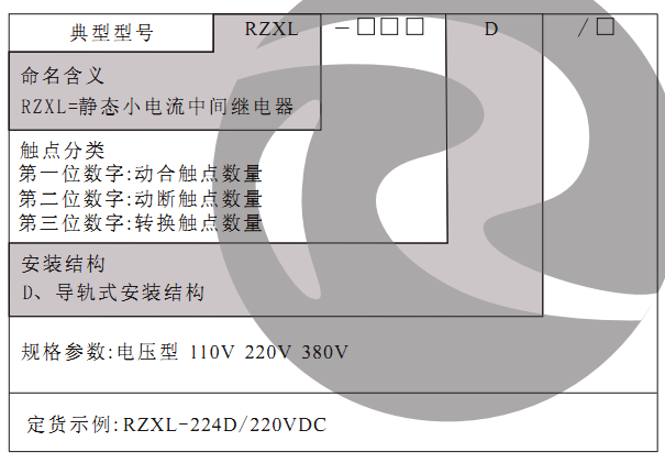 RZXL-D型號(hào)分類(lèi)及含義