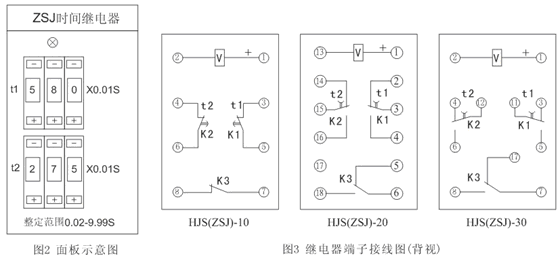 HJS(ZSJ)-30、HJS(ZSJ)-20、HJS(ZSJ)-10產(chǎn)品接線圖