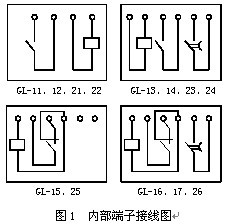 GL-11反時限過流繼電器接線圖