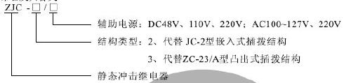 ZJC-2、ZJC-3型號(hào)分類(lèi)及工作原理