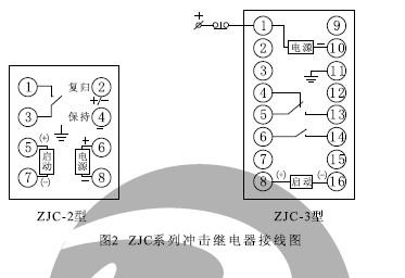 ZJC-2、ZJC-3內(nèi)部接線(xiàn)（正視圖）