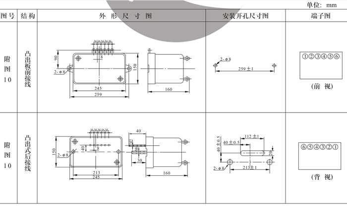 RGL-15外形及安裝開孔尺寸