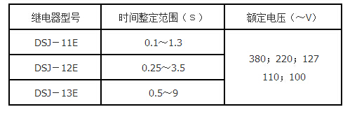 DSJ-11E技術(shù)要求