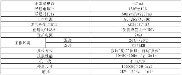 CT過(guò)電壓保護(hù)器技術(shù)參數(shù)