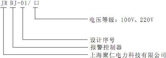 負(fù)荷報警控制器型號命名