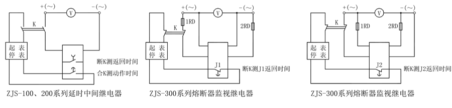 ZJS-122延時中間繼電器使用技術(shù)條件