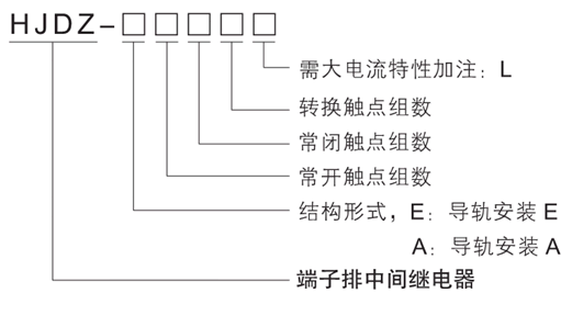 HJDZ-E440型號說明