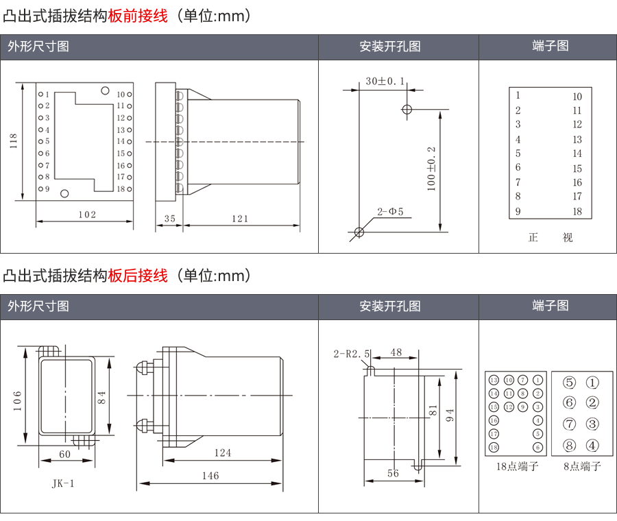 RWY-20凸出式插拔結(jié)構(gòu)外形及接線方式