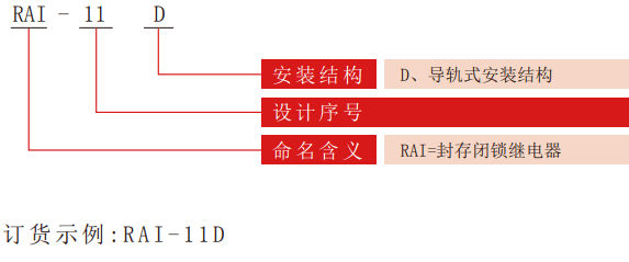 RAI系列封存閉鎖繼電器型號(hào)分類(lèi)