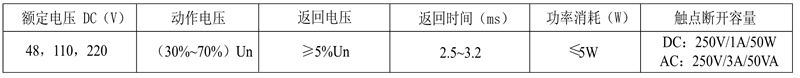 DZS-17E/600額定技術(shù)數(shù)據(jù)