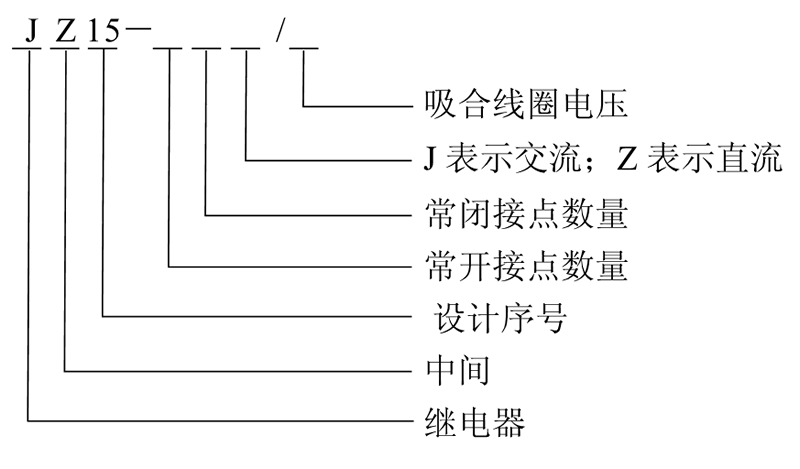 JZ15-80型號及含義