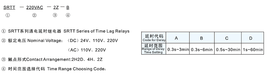 SRTT-220VAC-2H2D-C型號及其含義