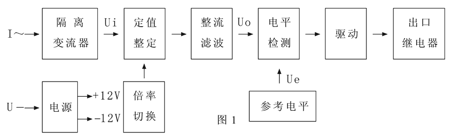 JL-33工作原理圖