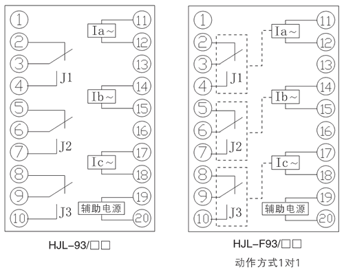 HJL-F93/AY內(nèi)部接線圖