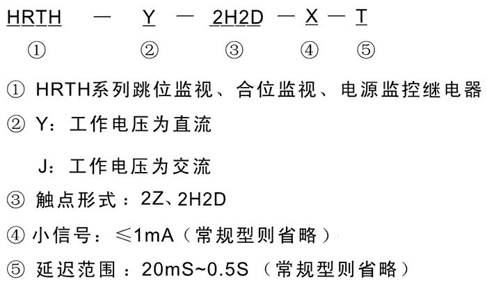 HRTH-J-2Z-X-T型號(hào)及其含義