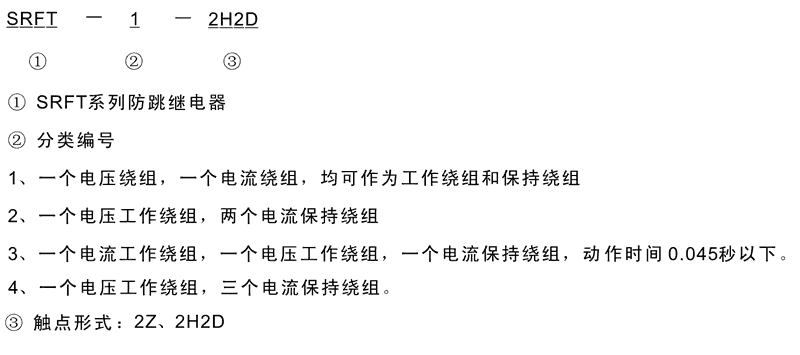 SRFT-2-2H型號及其含義