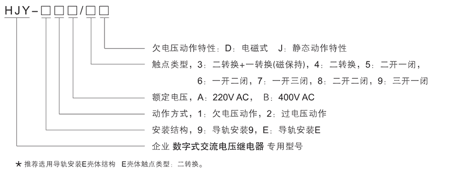 HJY-91A/4J型號(hào)及其含義