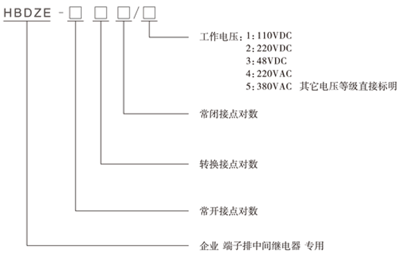 HBDZE-305/1型號(hào)分類及含義