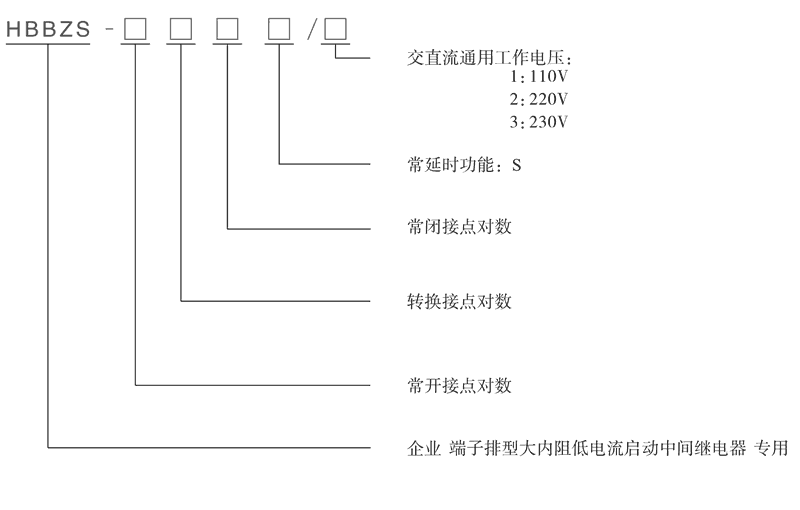 HBBZS-402/2型號分類及含義