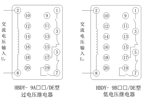 HBDY-9A22/DE內(nèi)部接線圖