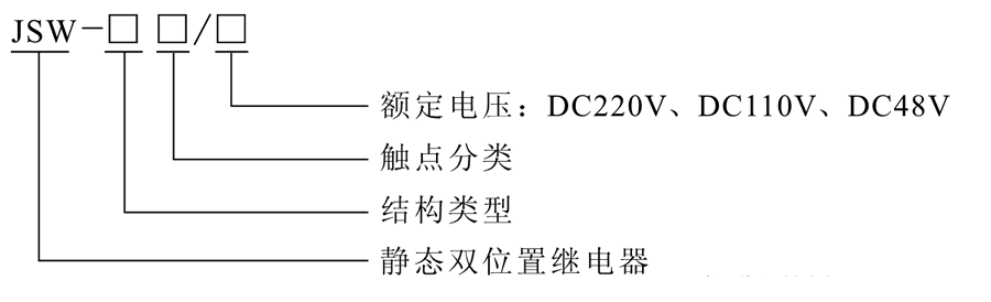 JSW-34型號選型說明