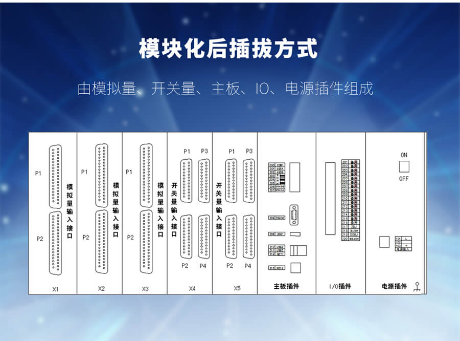 故障錄波裝置組成模塊介紹